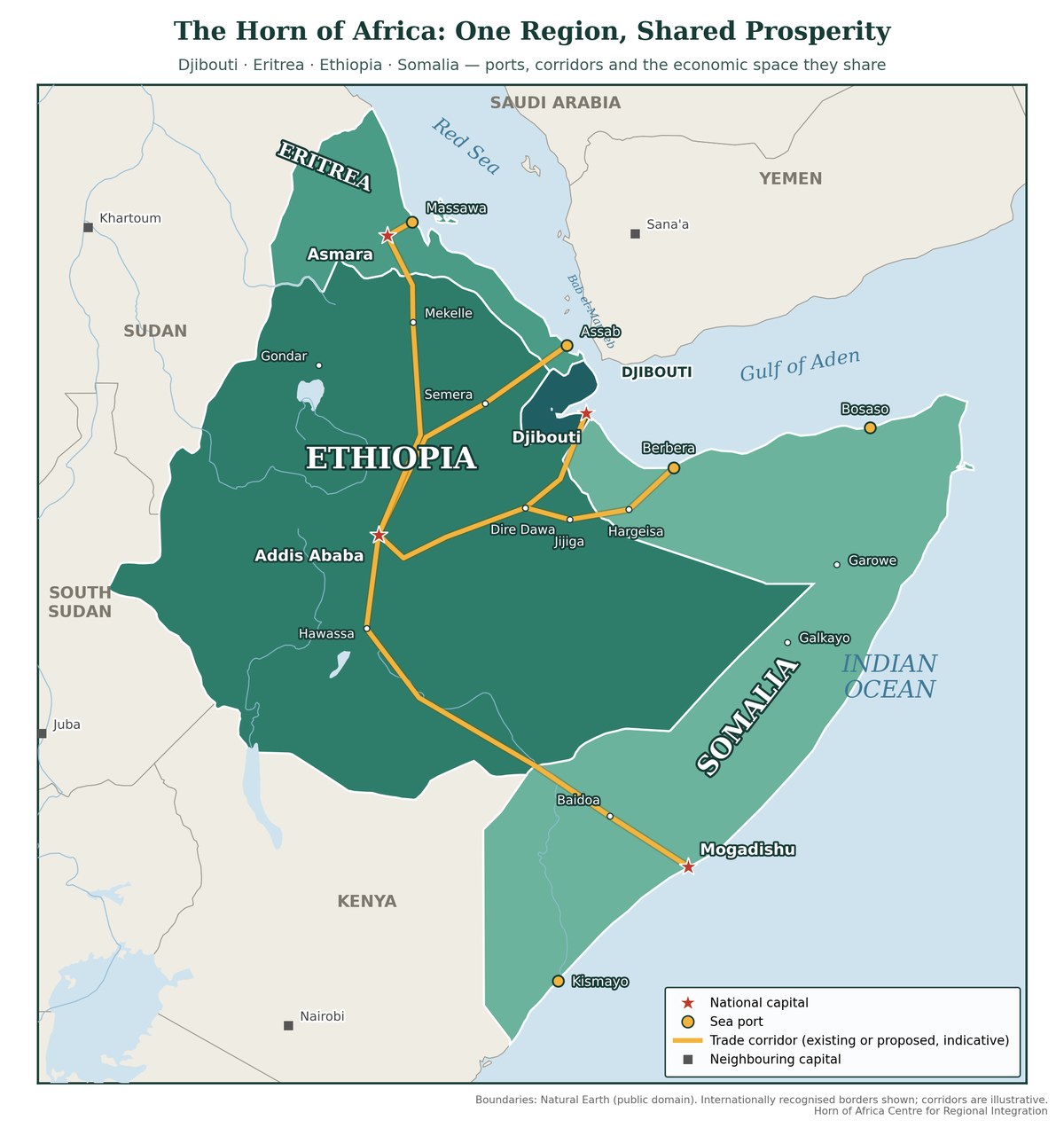 Map of the four states of the Horn of Africa (Djibouti, Eritrea, Ethiopia and Somalia) with their principal ports and indicative trade corridors